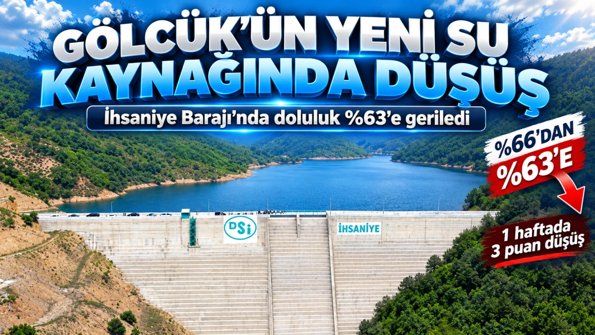 G&Ouml;LC&Uuml;K&rsquo;&Uuml;N YENİ SU KAYNAĞINDA D&Uuml;Ş&Uuml;Ş! BİR HAFTADA 3 PUAN GERİLEDİ